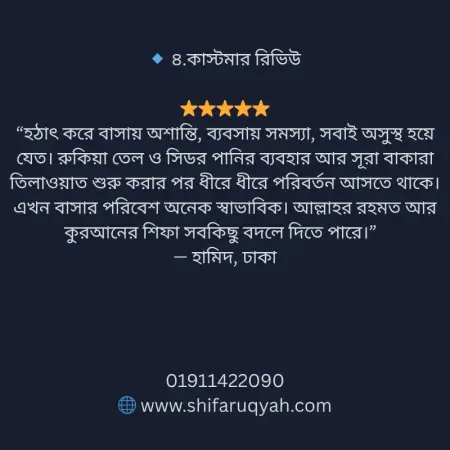 Customer Review Screenshot